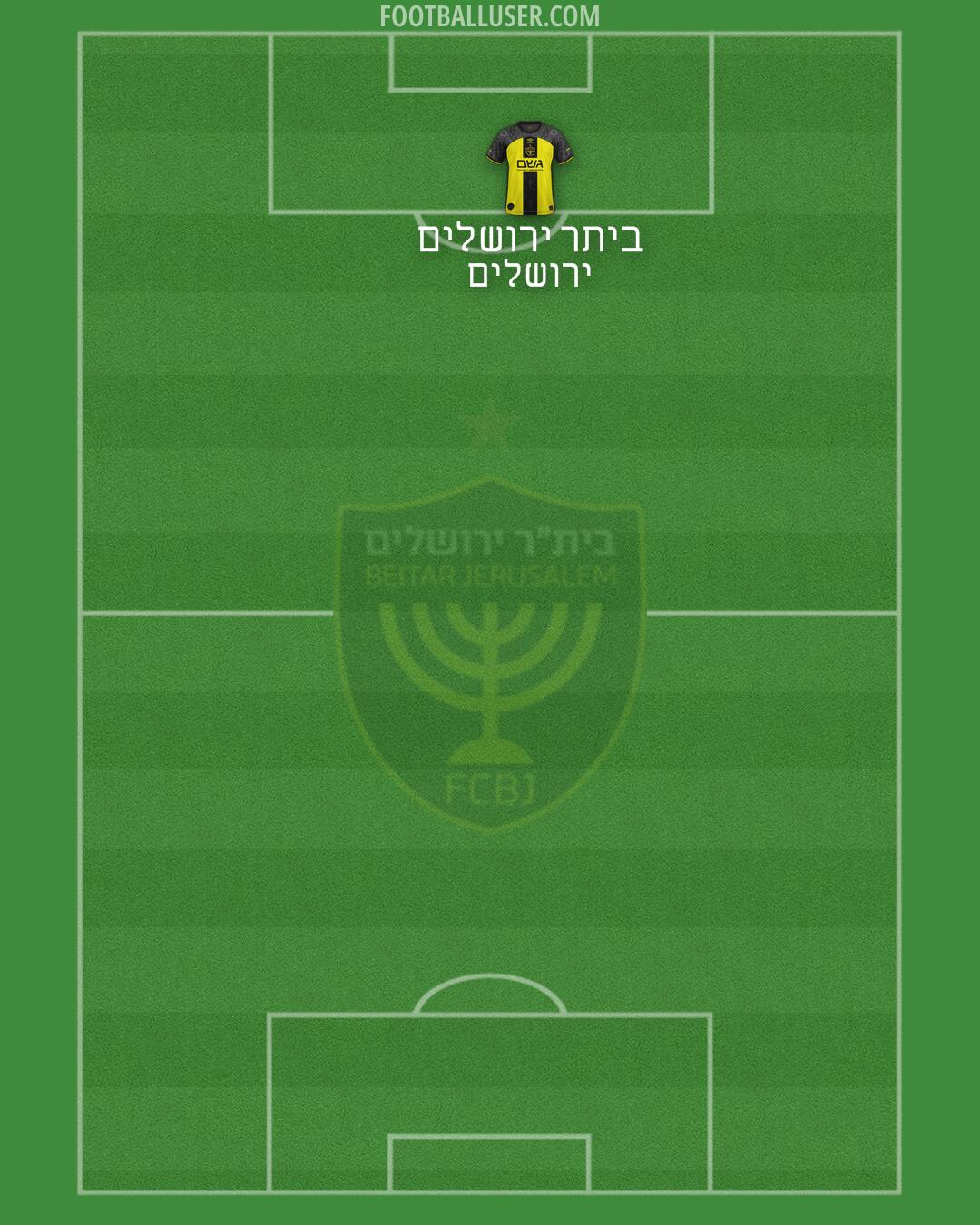 Beitar Jerusalem Formation 2026