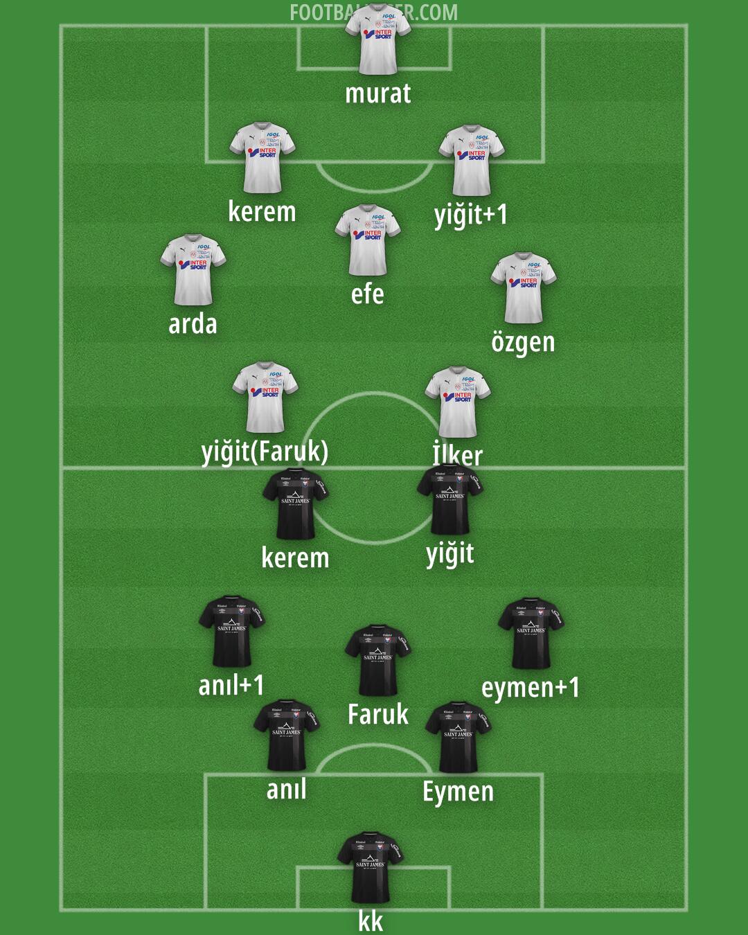 Custom Team Formation 2026