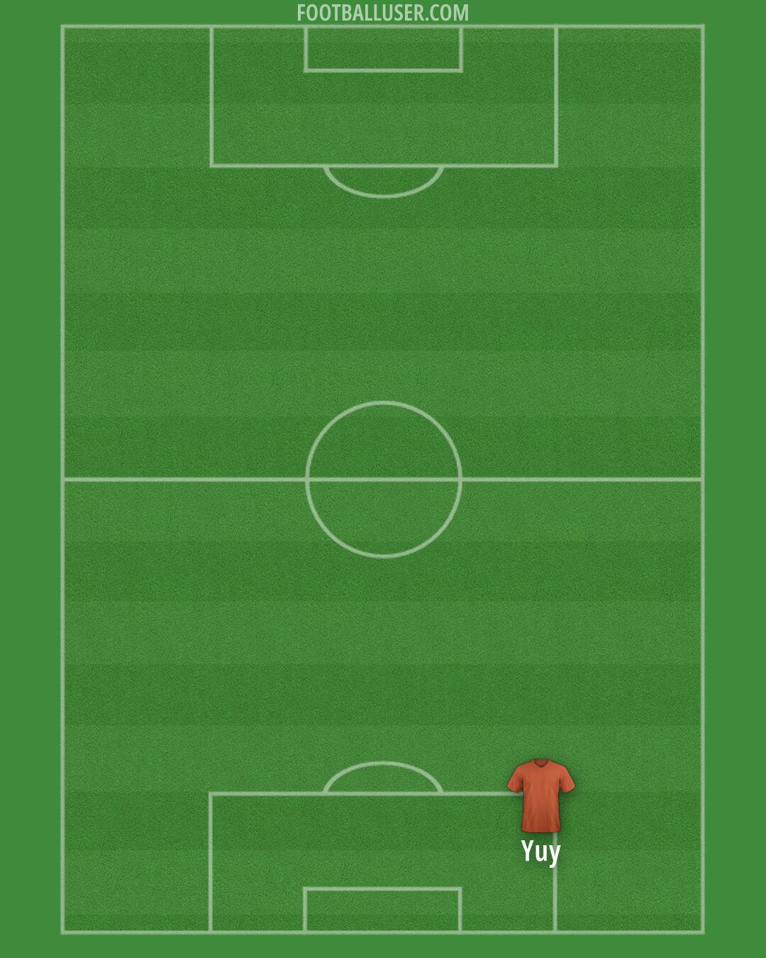 Altrincham Formation 2026