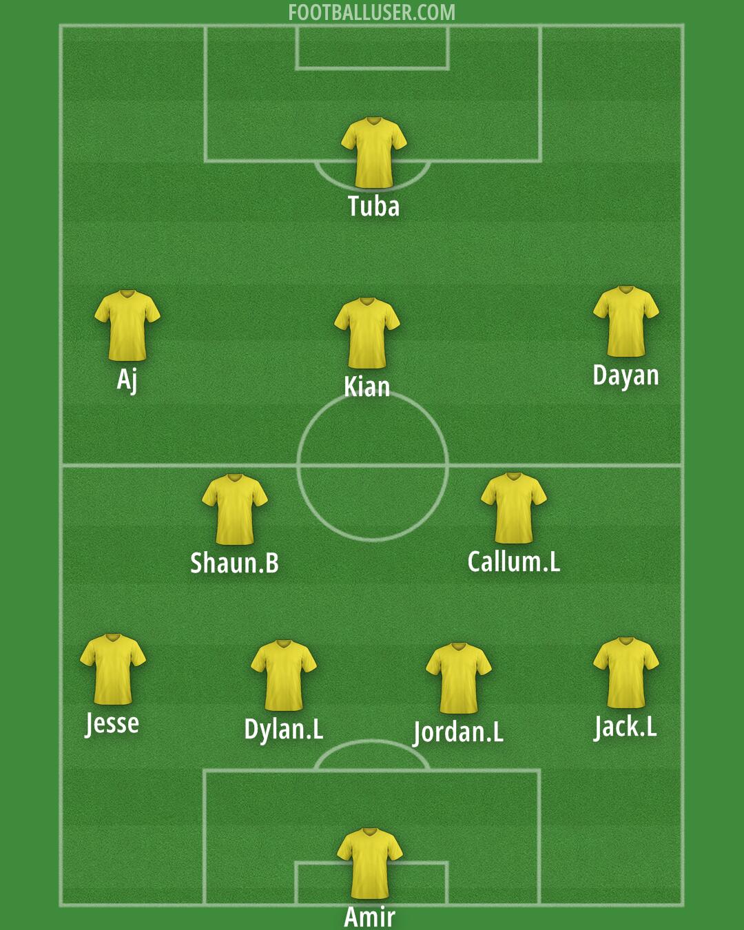 Custom Team Formation 2026