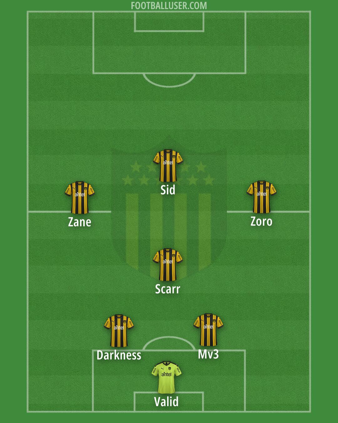 Peñarol Formation 2026