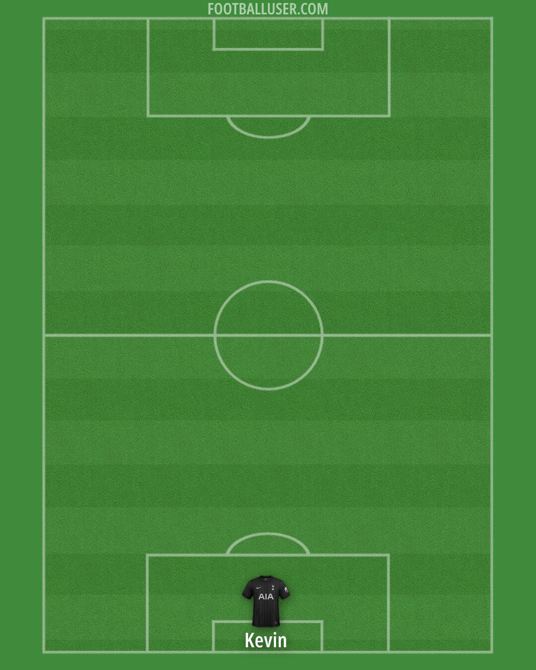 Tottenham Formation 2026