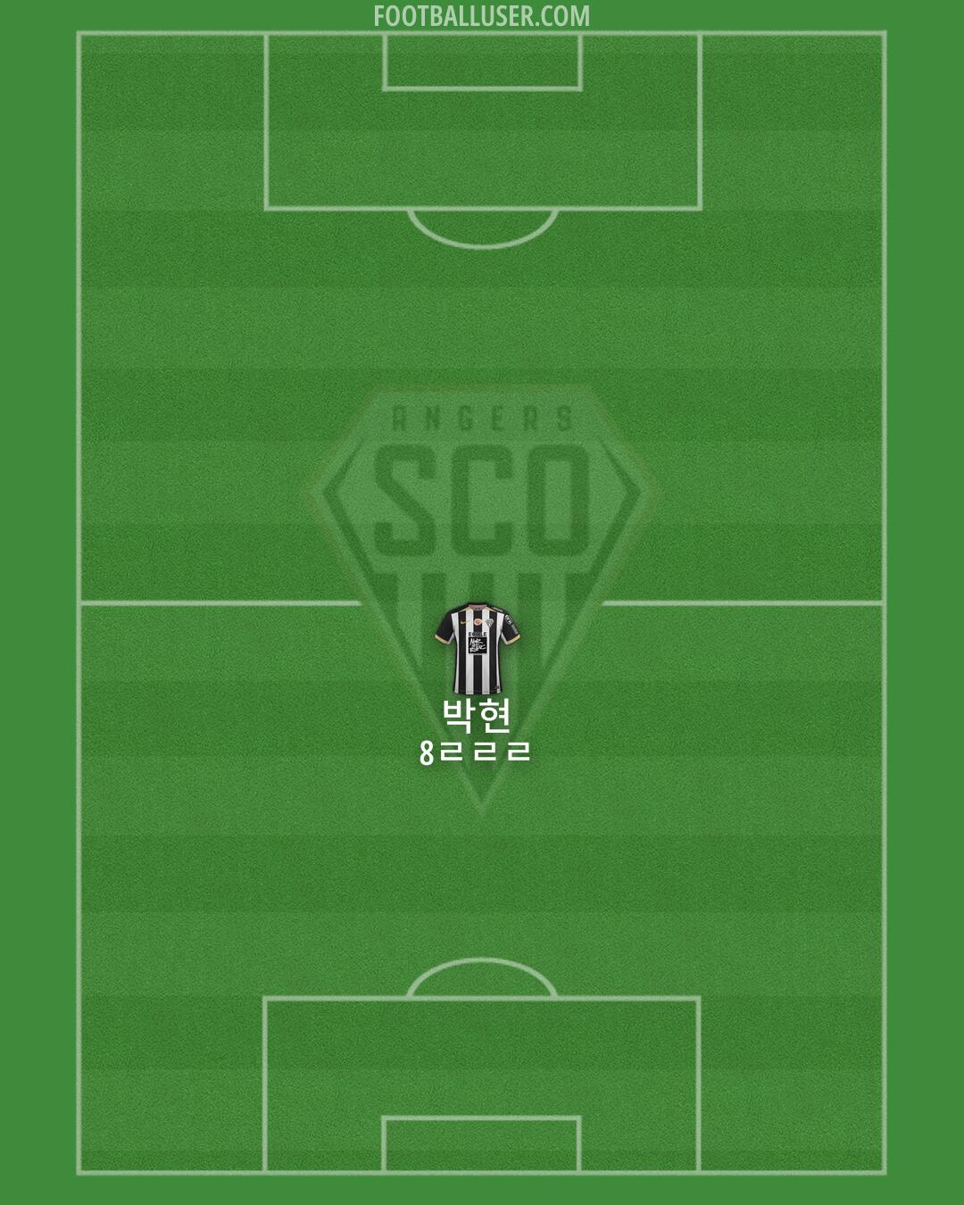 Angers Formation 2026