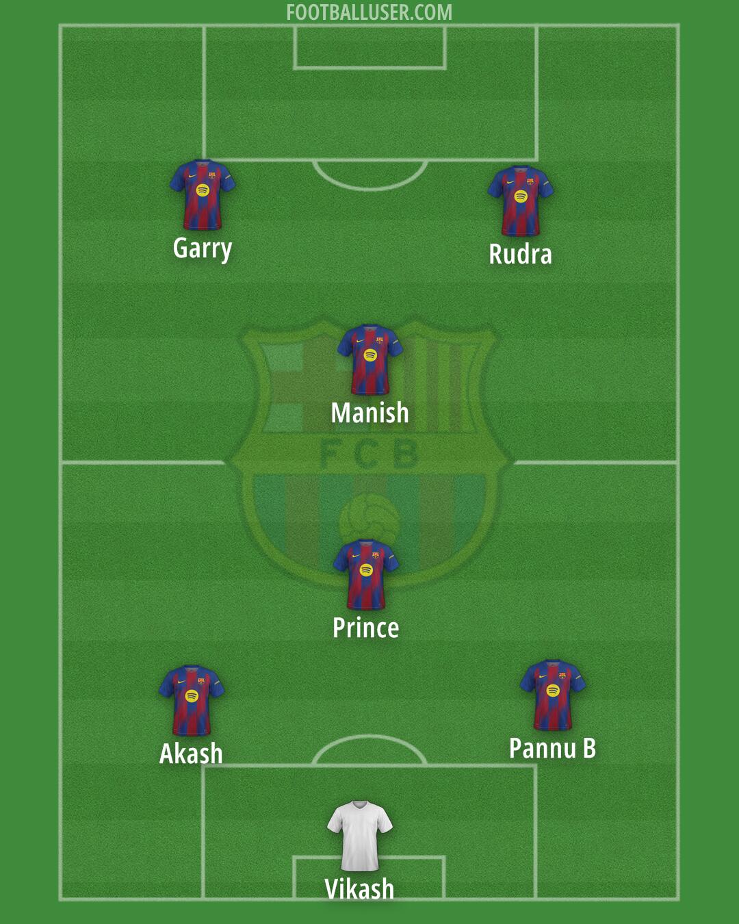 Barcelona Formation 2026