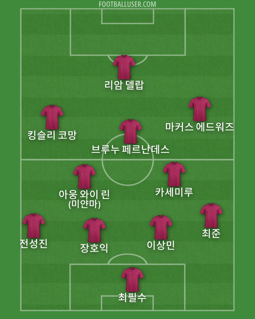 Custom Team Formation 2026