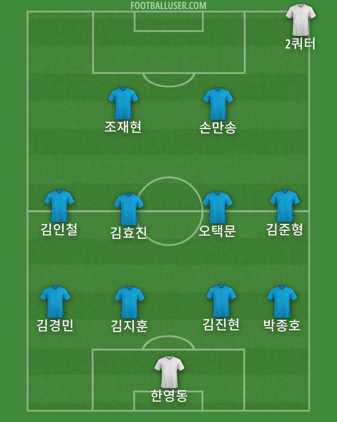 Custom Team Formation 2026