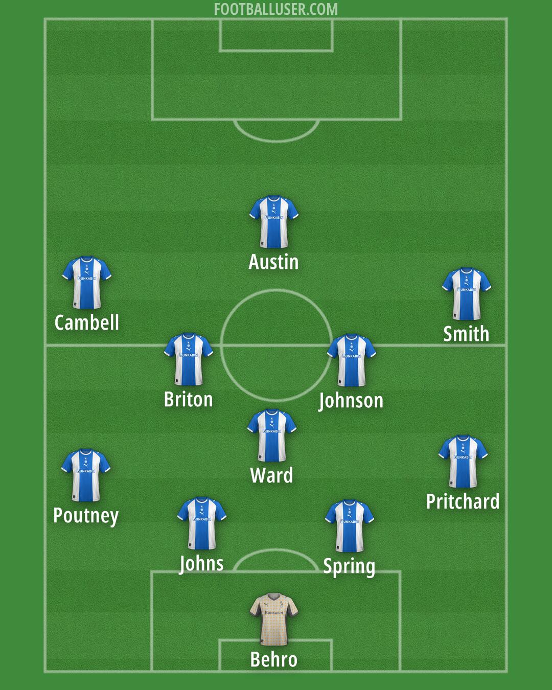Oldham Formation 2026