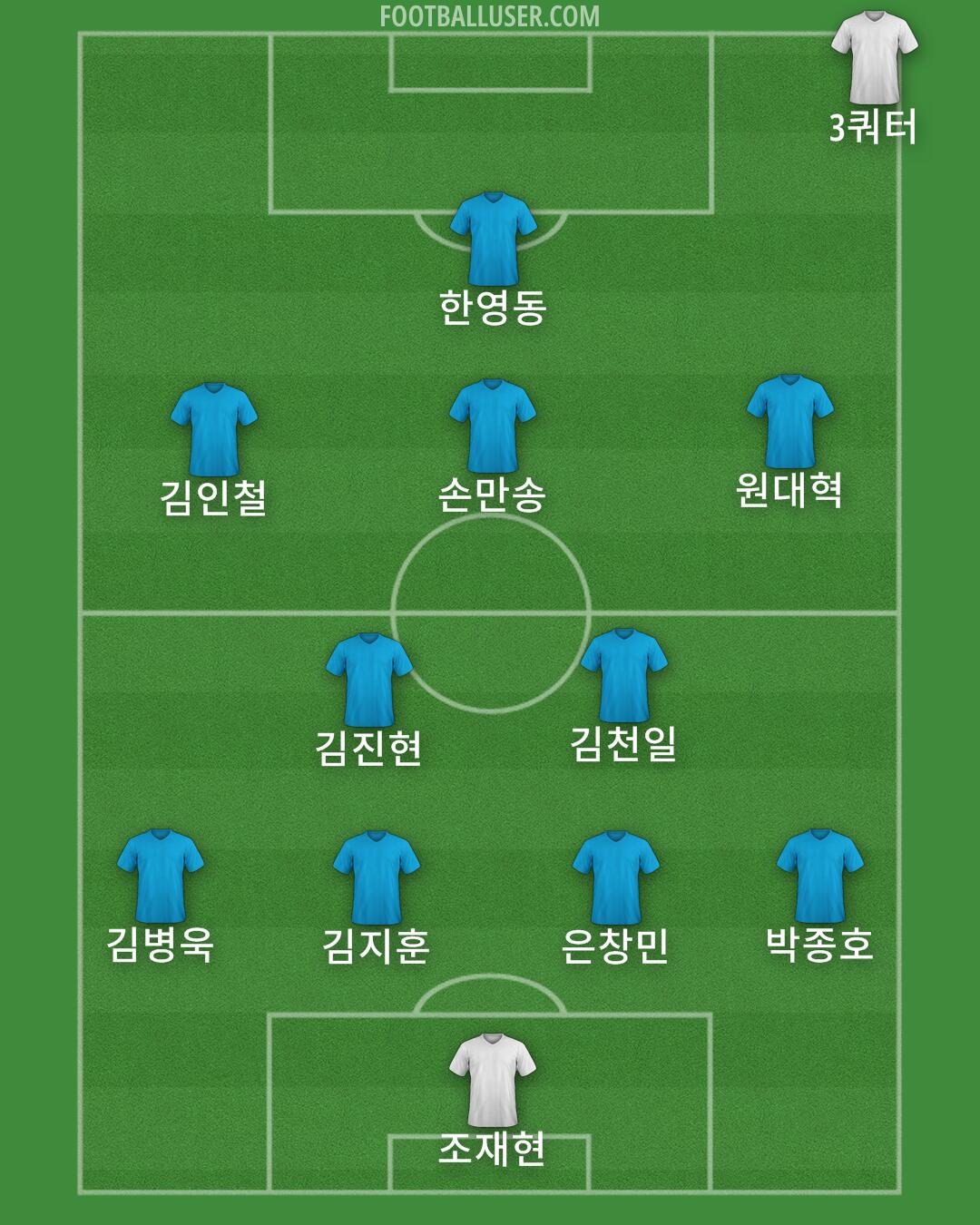 Custom Team Formation 2026