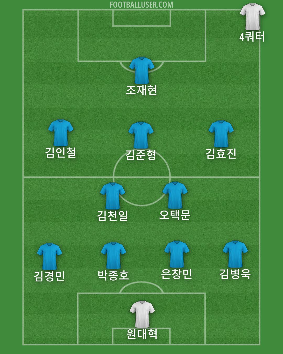 Custom Team Formation 2026