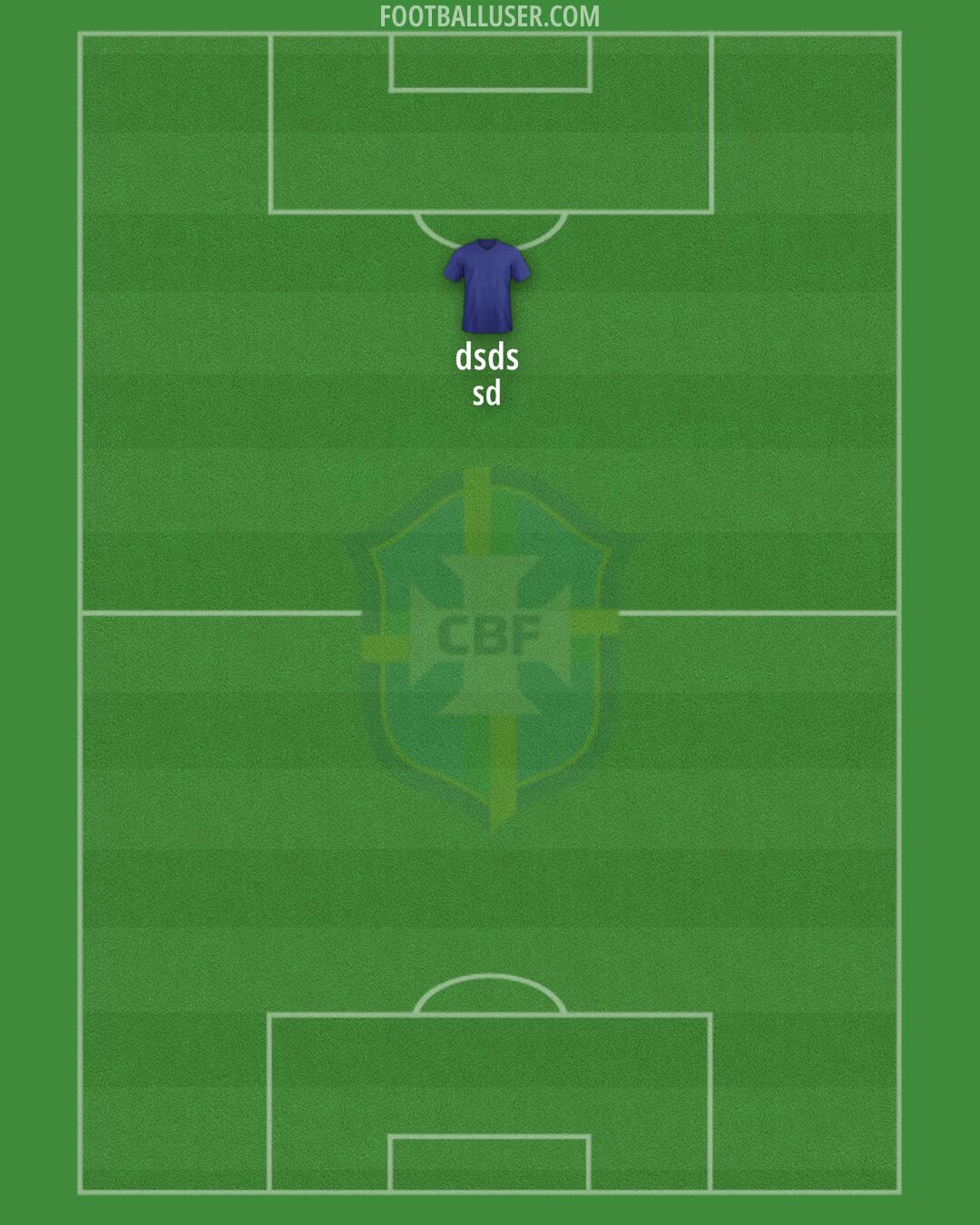 Brazil Formation 2026