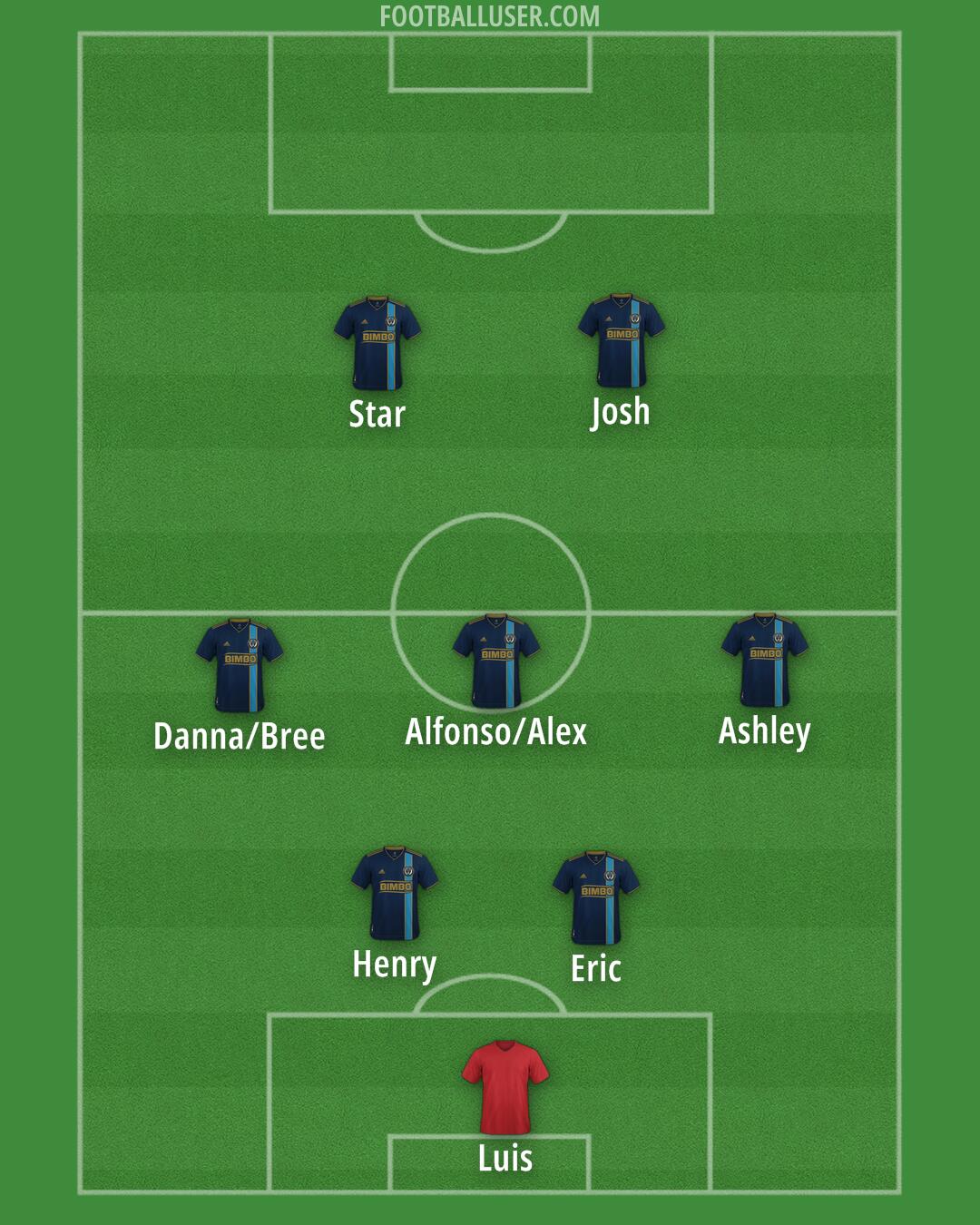 Philadelphia Formation 2026