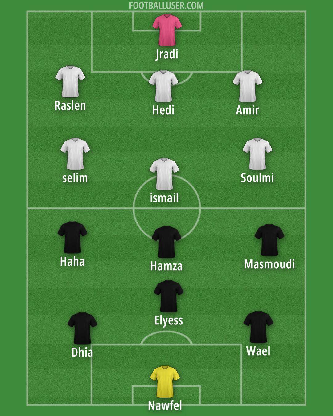 Custom Team Formation 2026