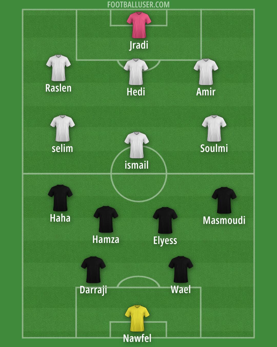 Custom Team Formation 2026