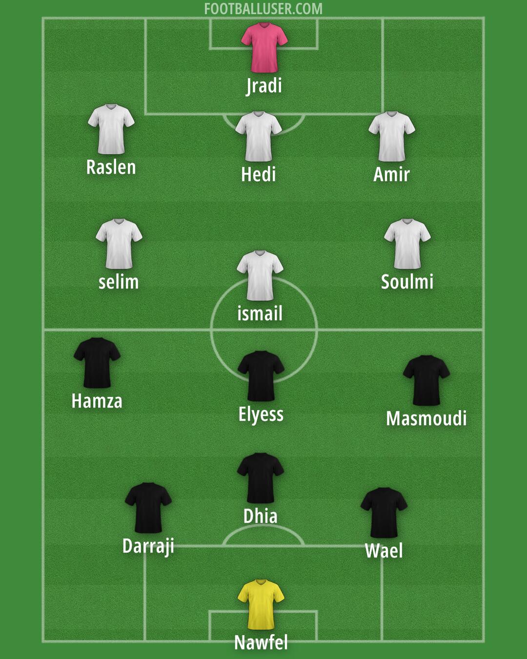 Custom Team Formation 2026