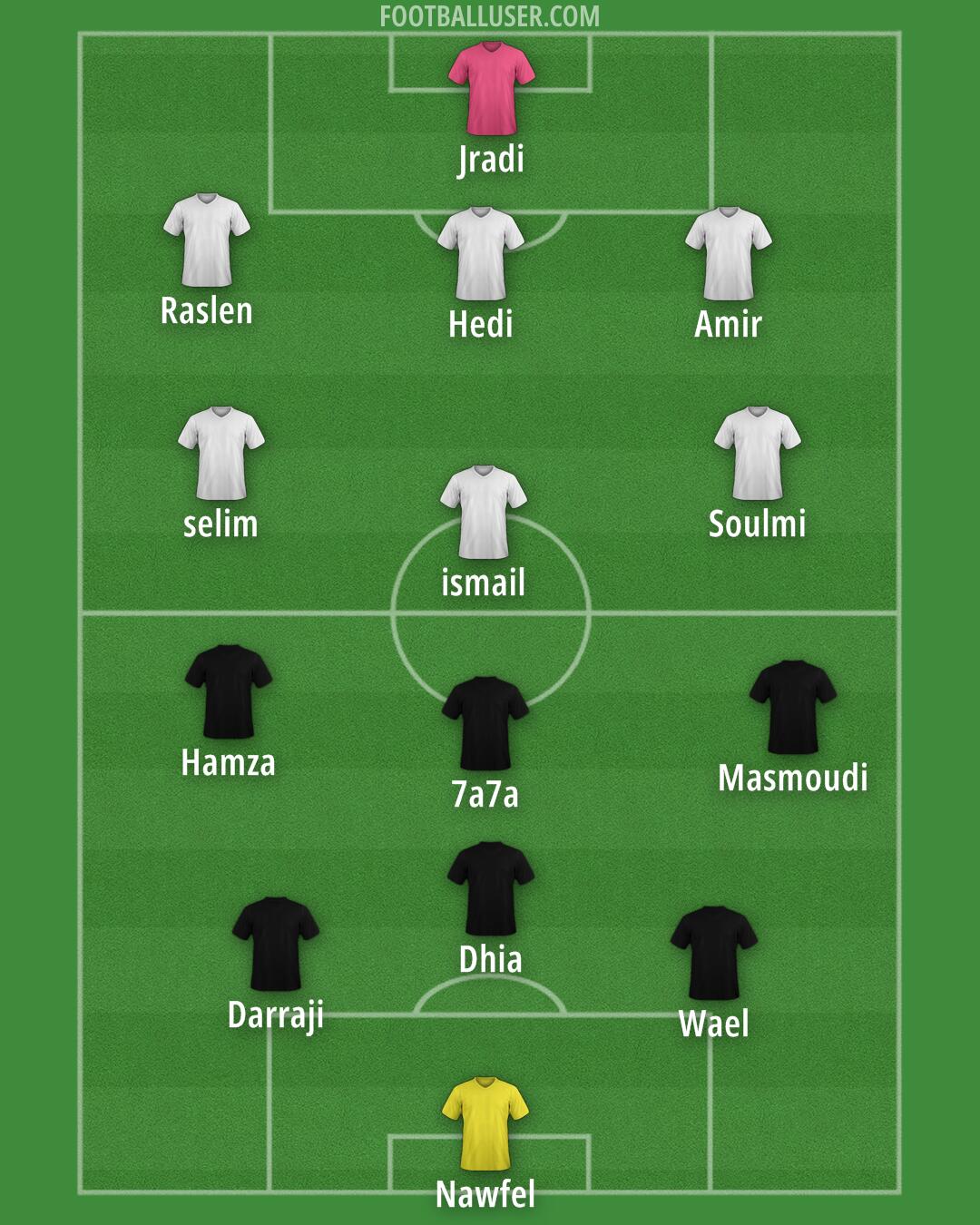 Custom Team Formation 2026