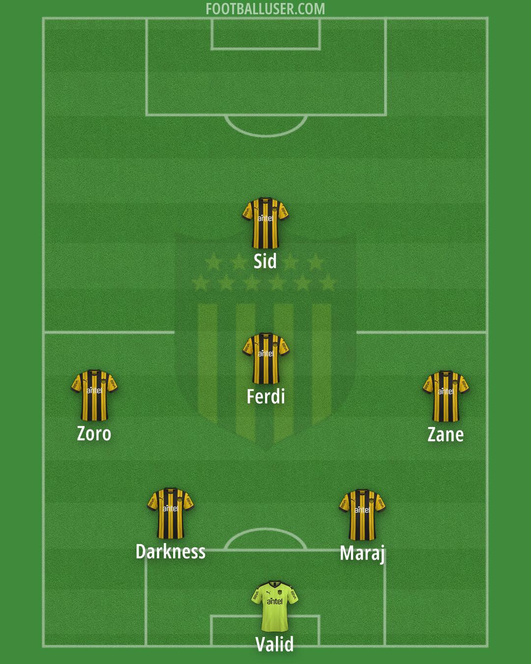 Peñarol Formation 2026