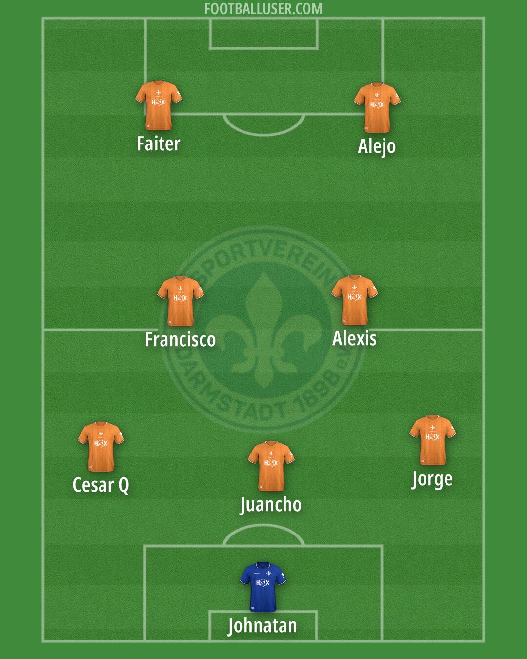 Darmstadt Formation 2026