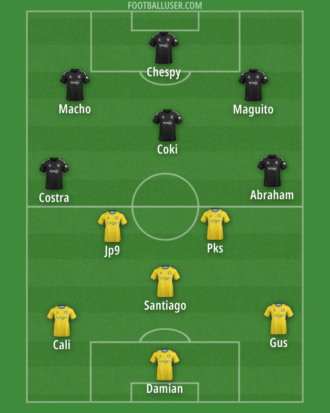 Custom Team Formation 2026