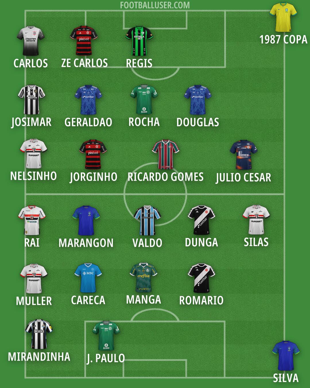 Custom Team Formation 2026