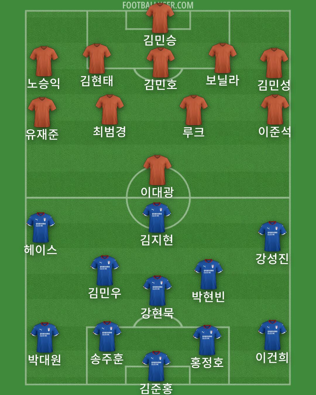 Custom Team Formation 2026