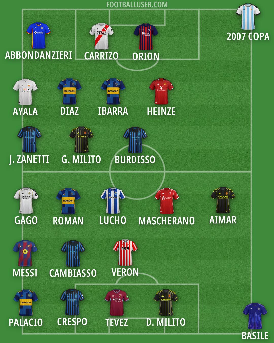 Custom Team Formation 2026