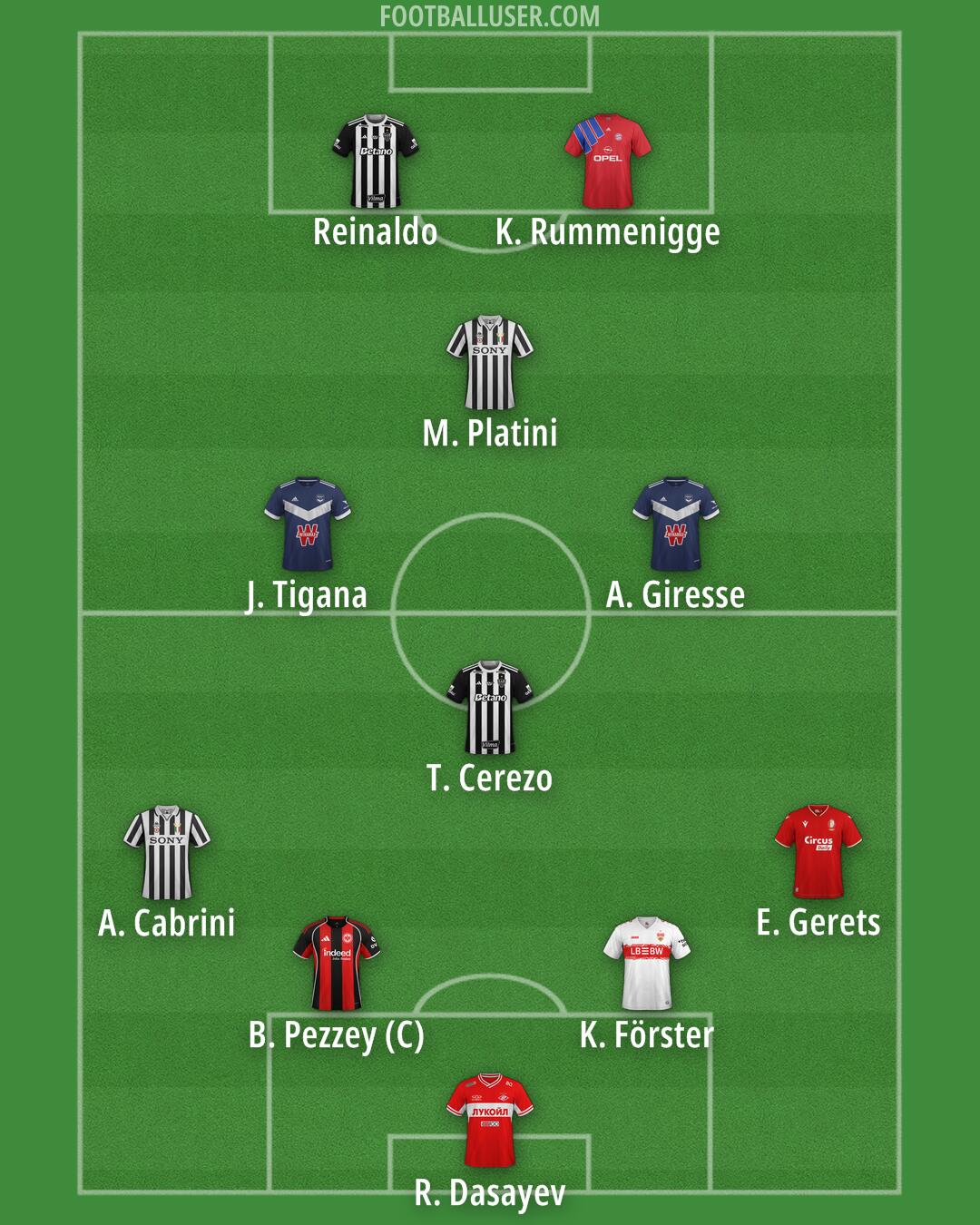 Custom Team Formation 2026