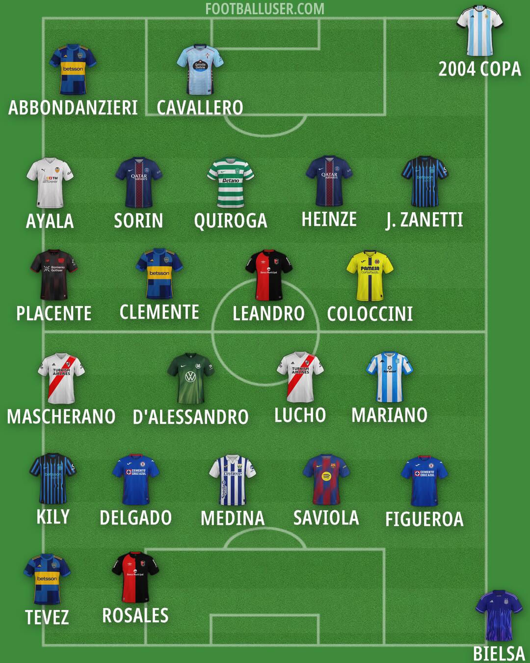 Custom Team Formation 2026