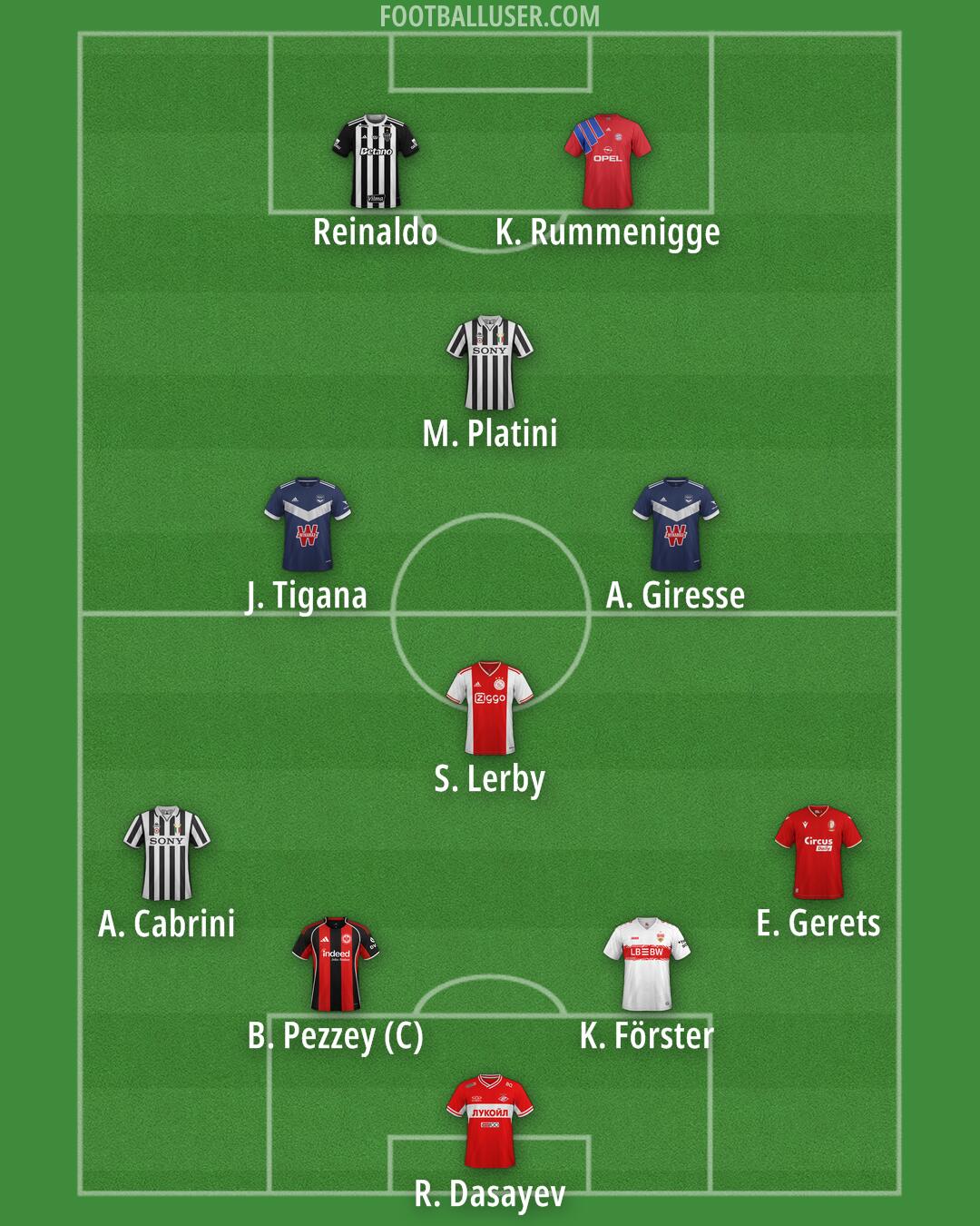 Custom Team Formation 2026