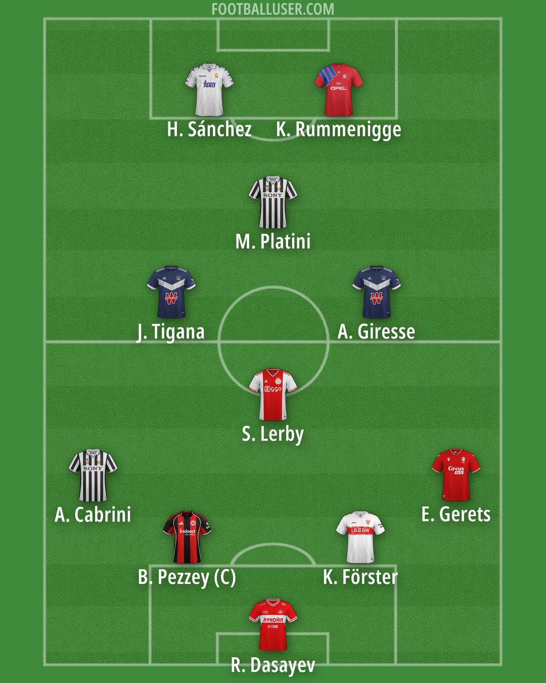 Custom Team Formation 2026
