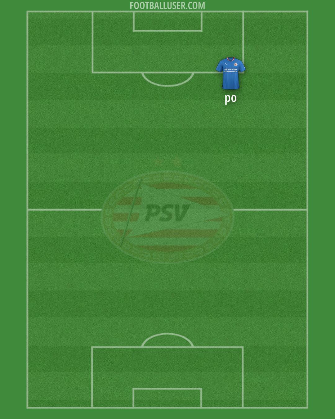 PSV Formation 2026