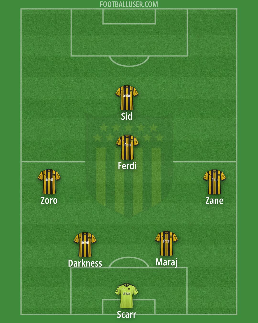 Peñarol Formation 2026