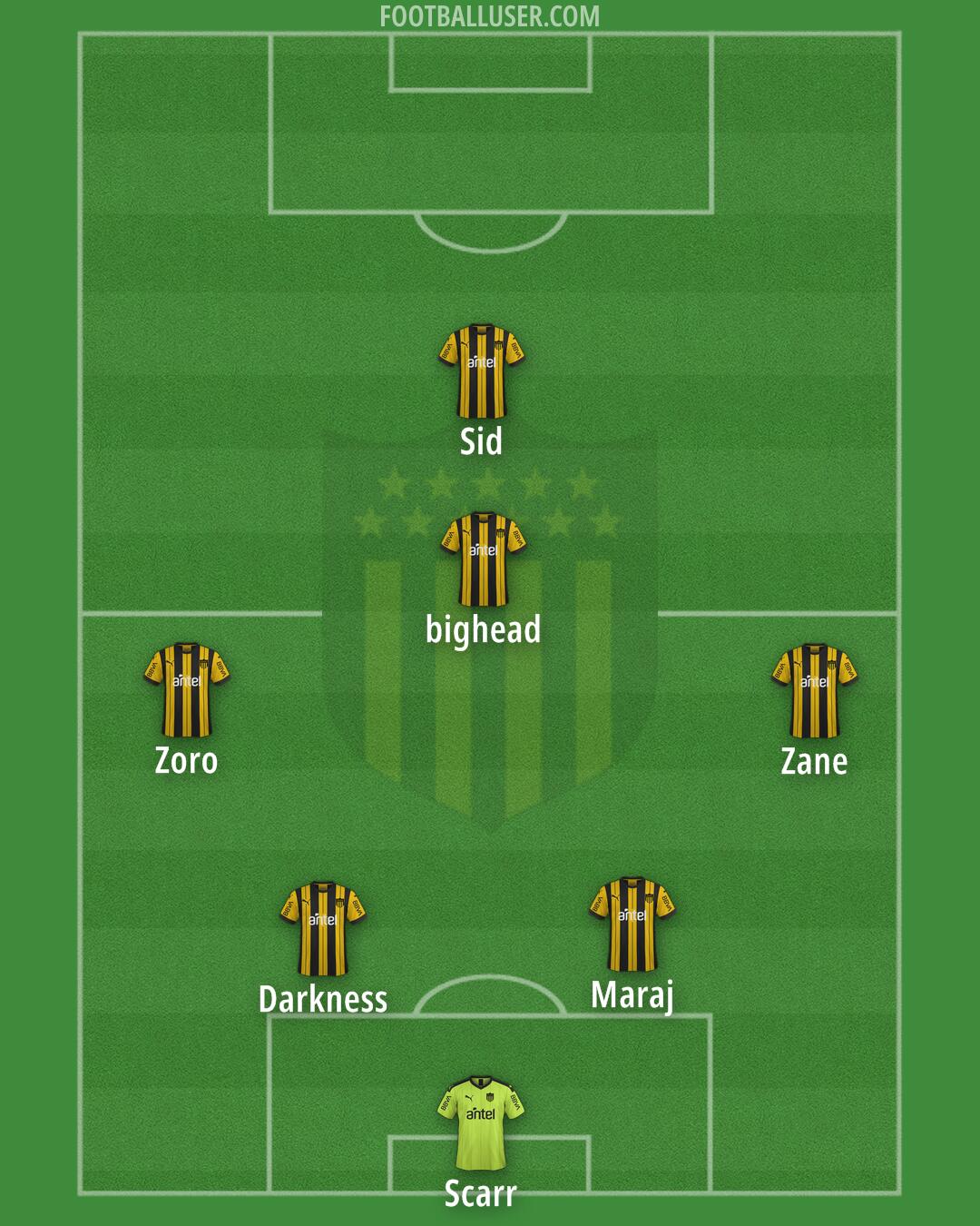 Peñarol Formation 2026