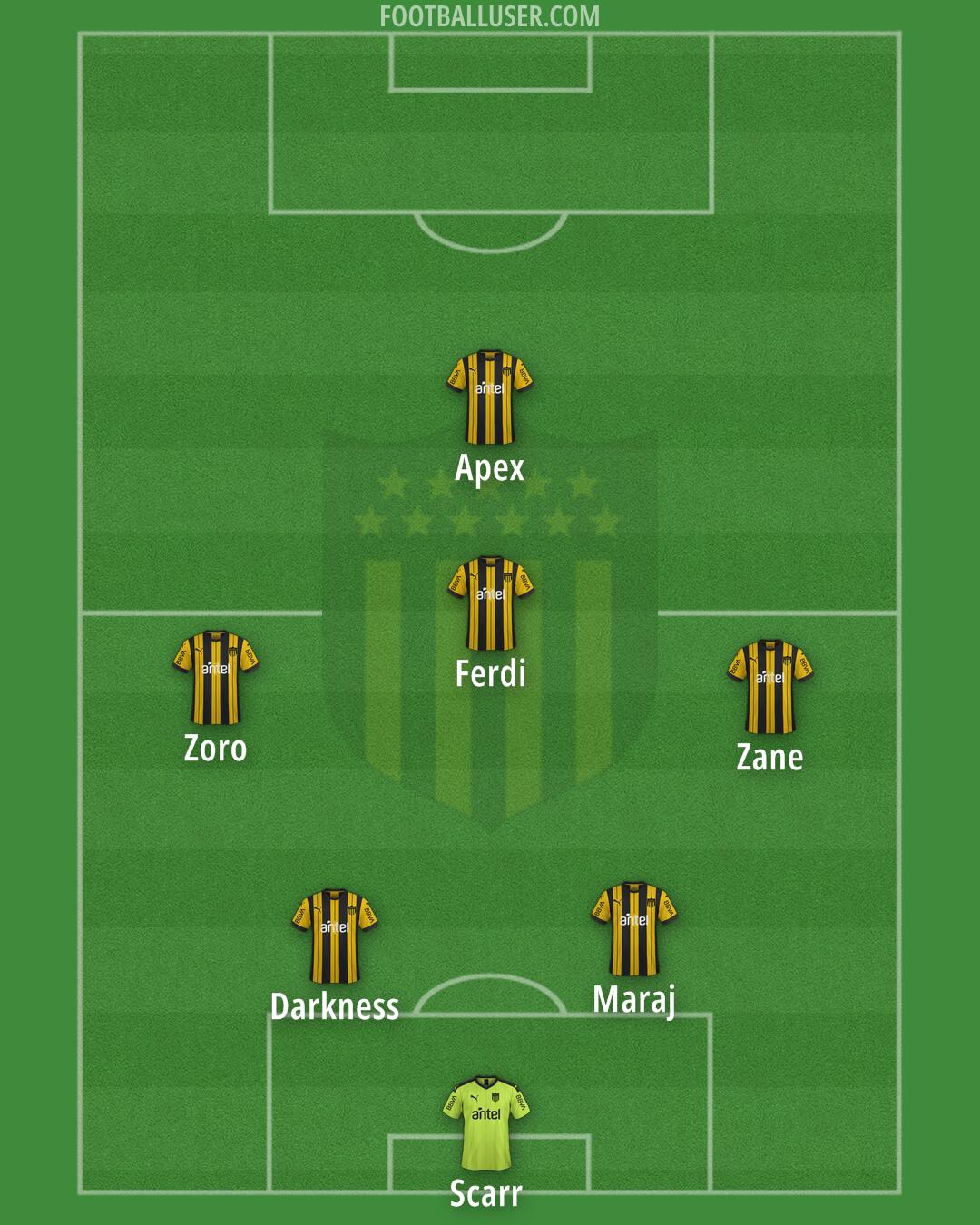 Peñarol Formation 2026