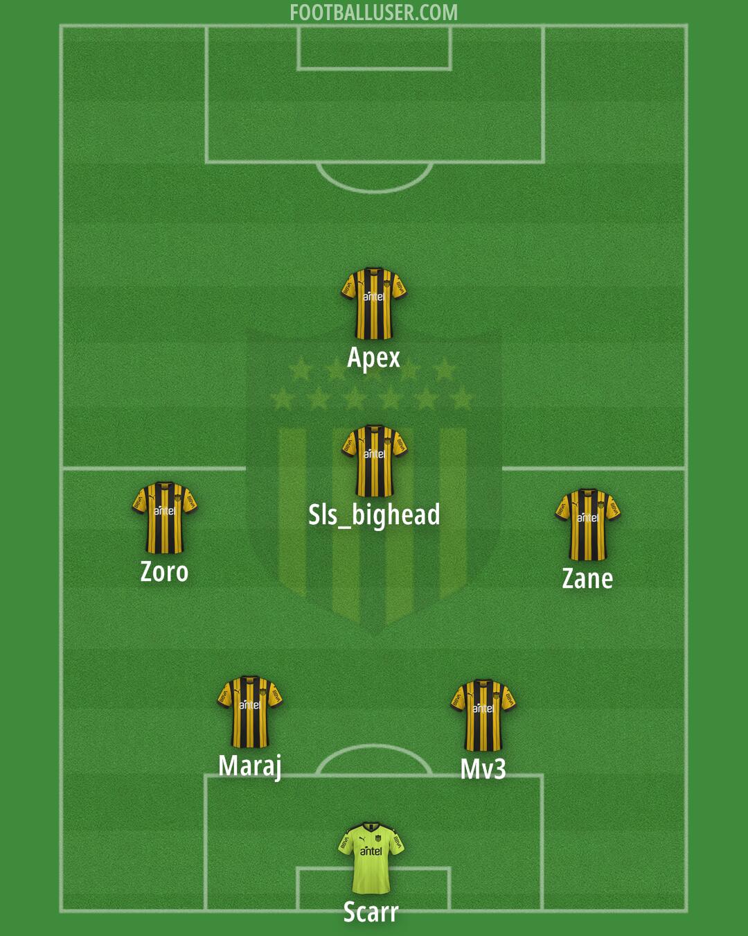 Peñarol Formation 2026