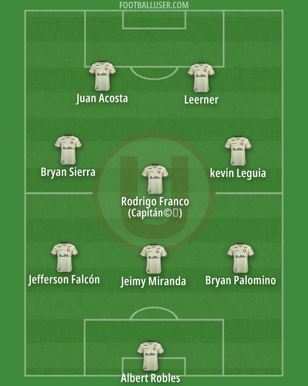 Universitario Formation 2026