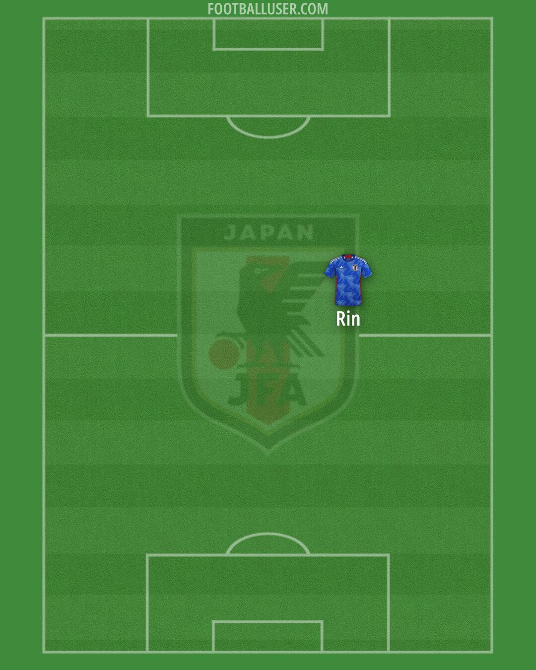Japan Formation 2026