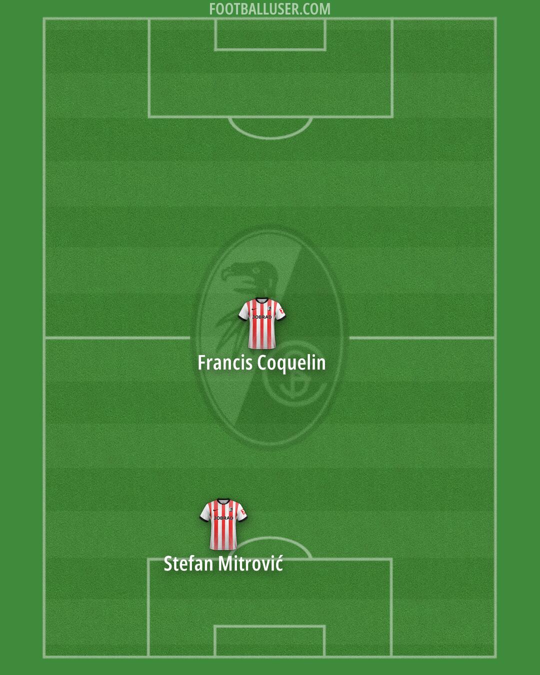 Freiburg Formation 2026