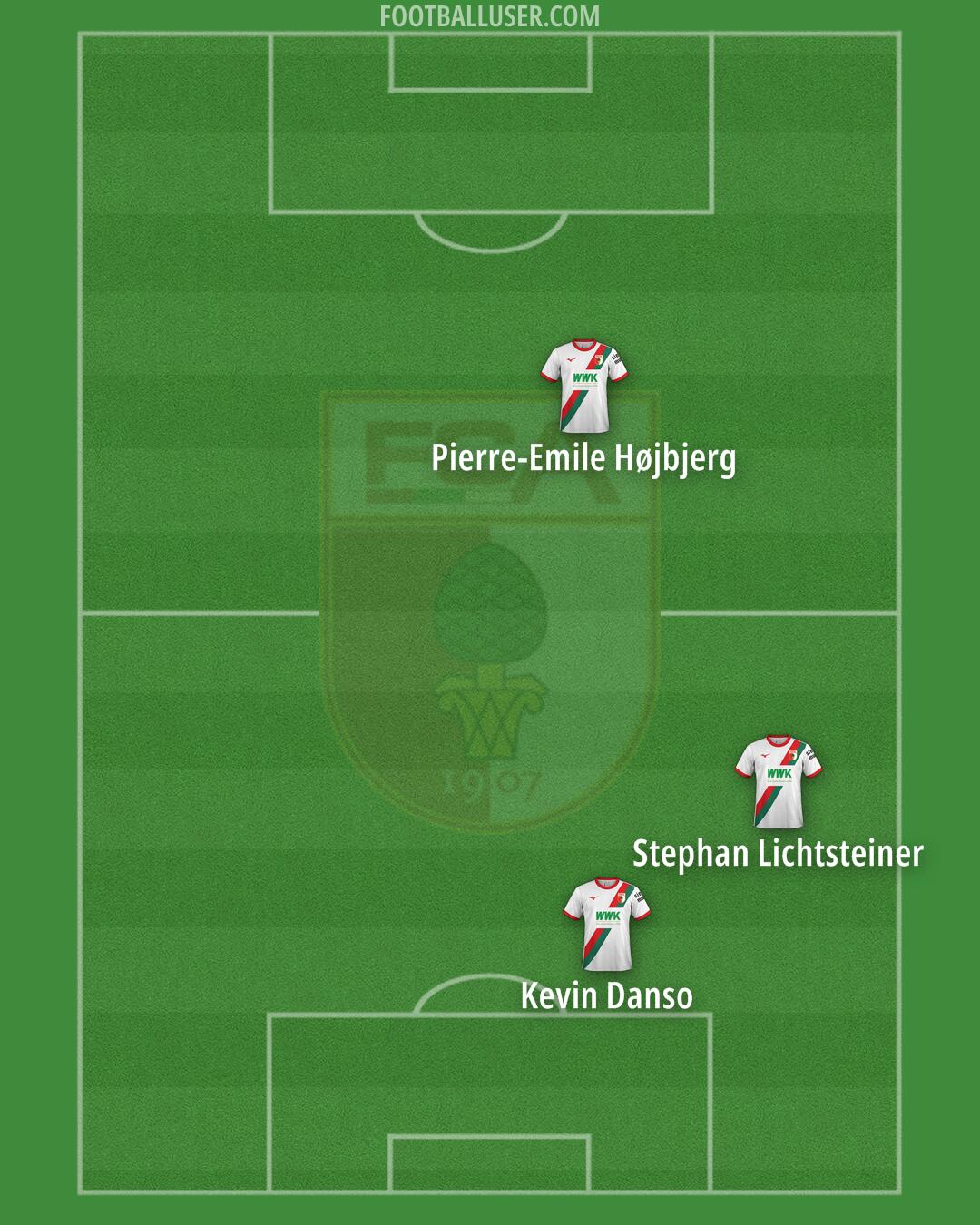 Augsburg Formation 2026