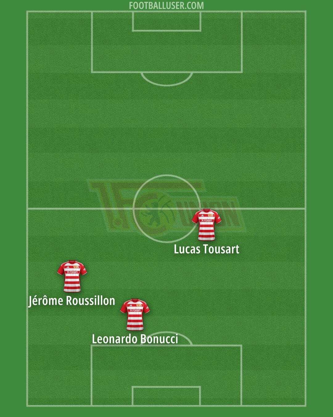 Union Berlin Formation 2026
