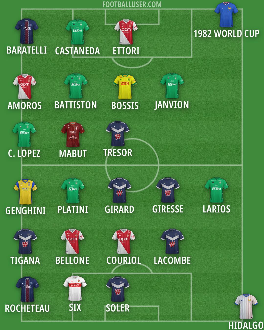 Custom Team Formation 2026