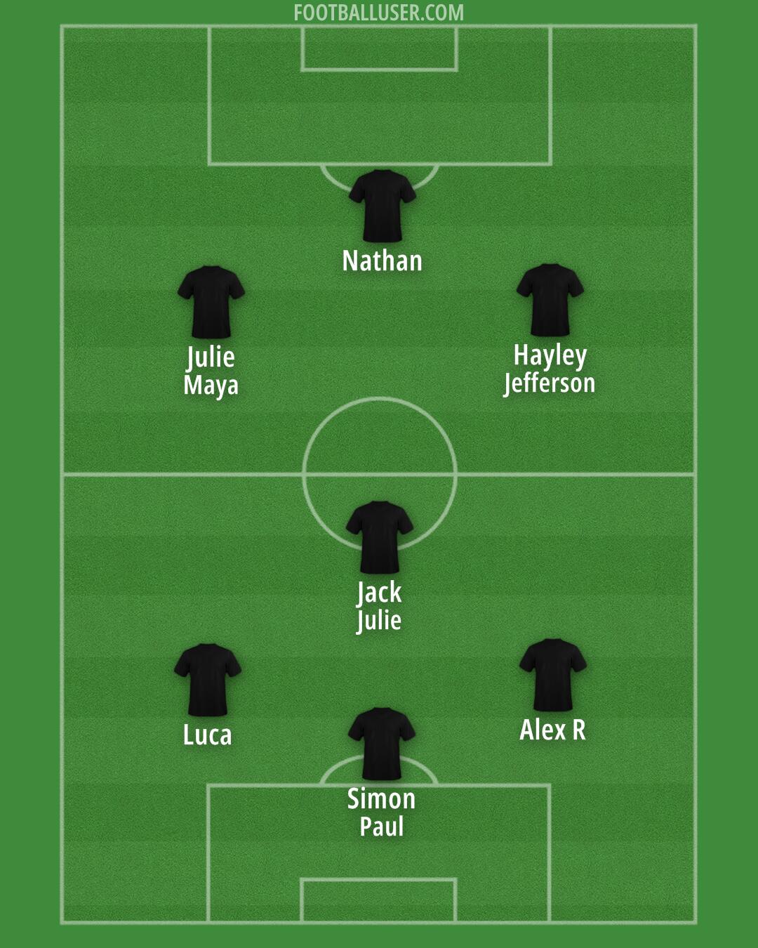 Custom Team Formation 2026