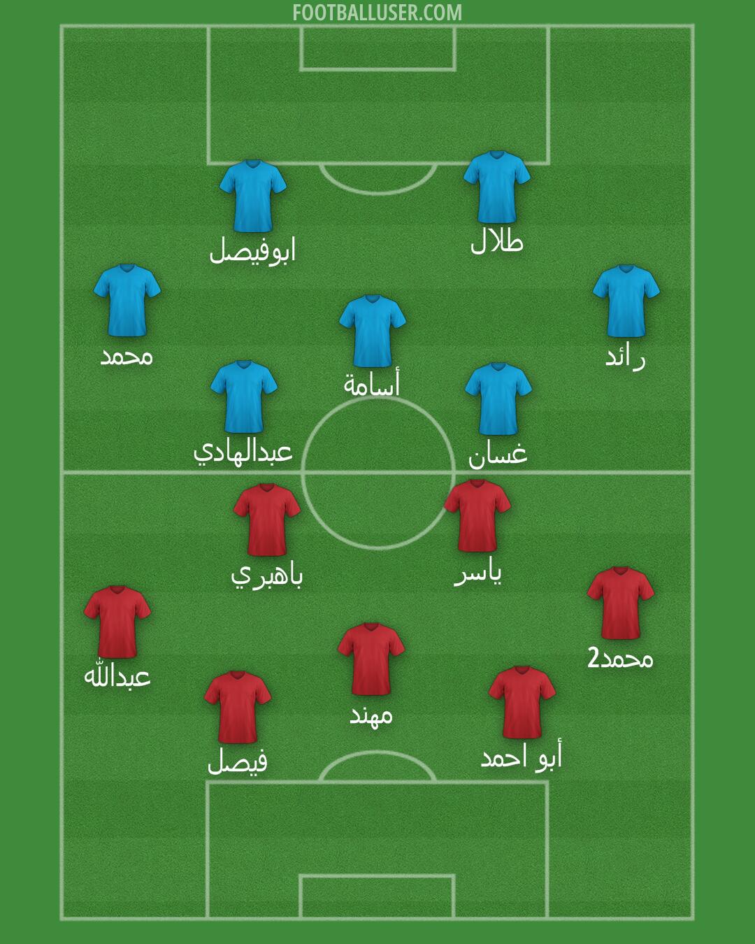 Custom Team Formation 2026