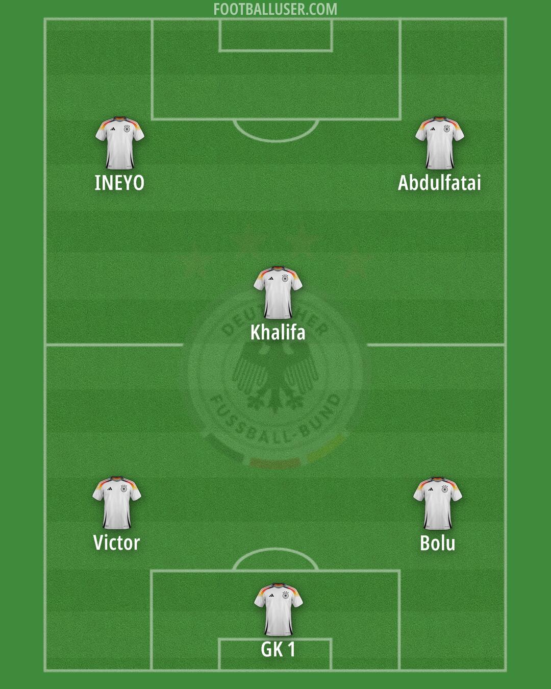 Germany Formation 2026