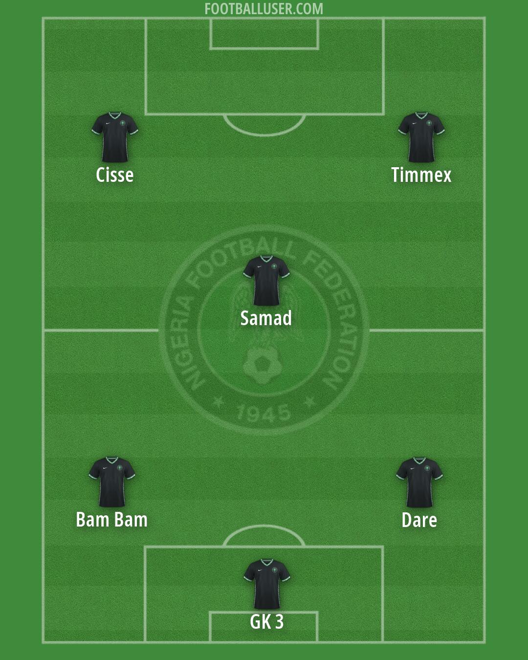 Nigeria Formation 2026