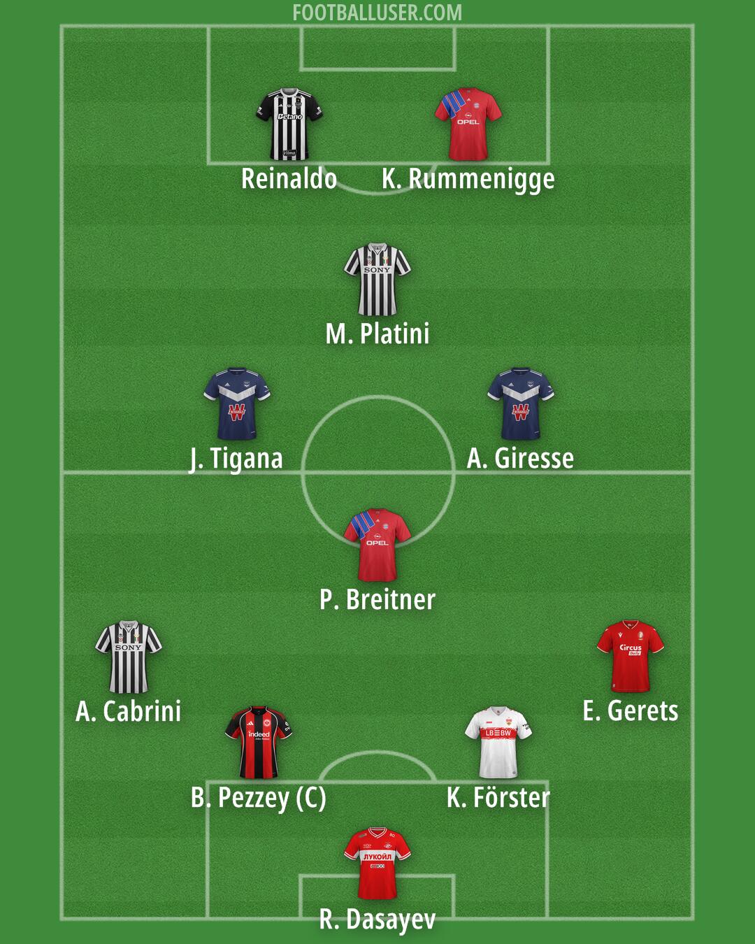 Custom Team Formation 2026