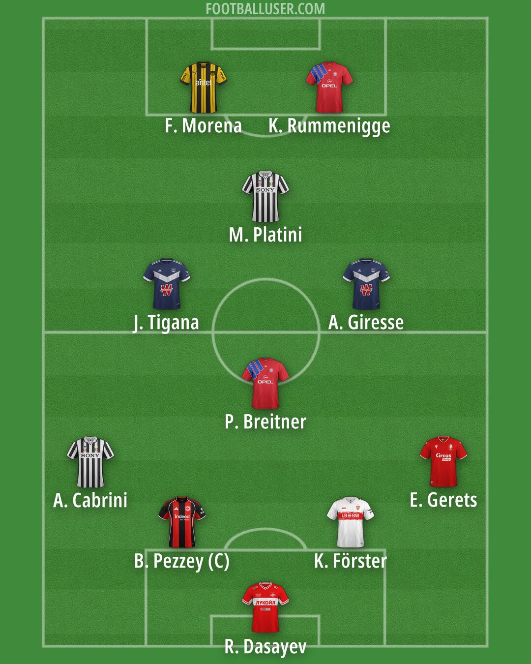 Custom Team Formation 2026