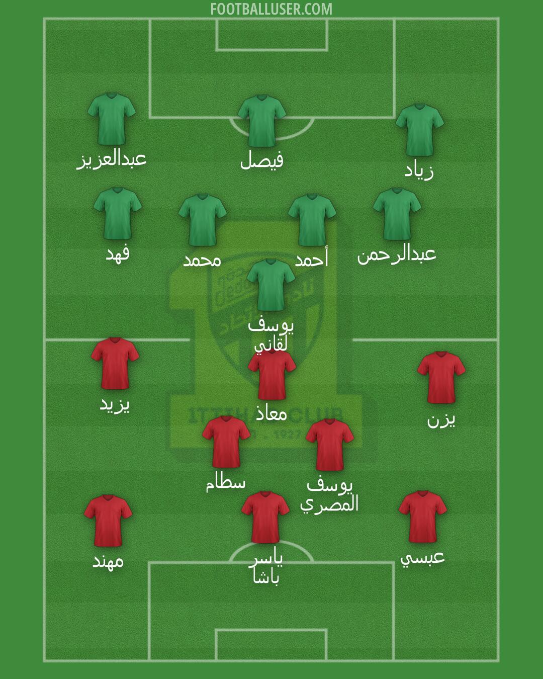 Al-Ittihad Formation 2026