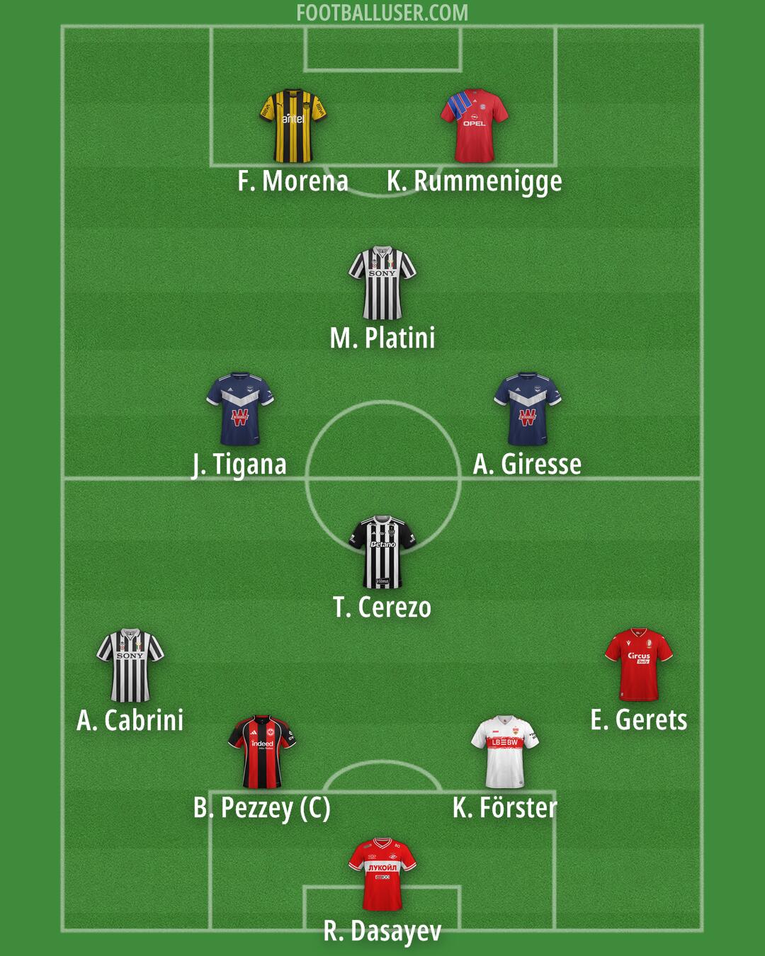 Custom Team Formation 2026