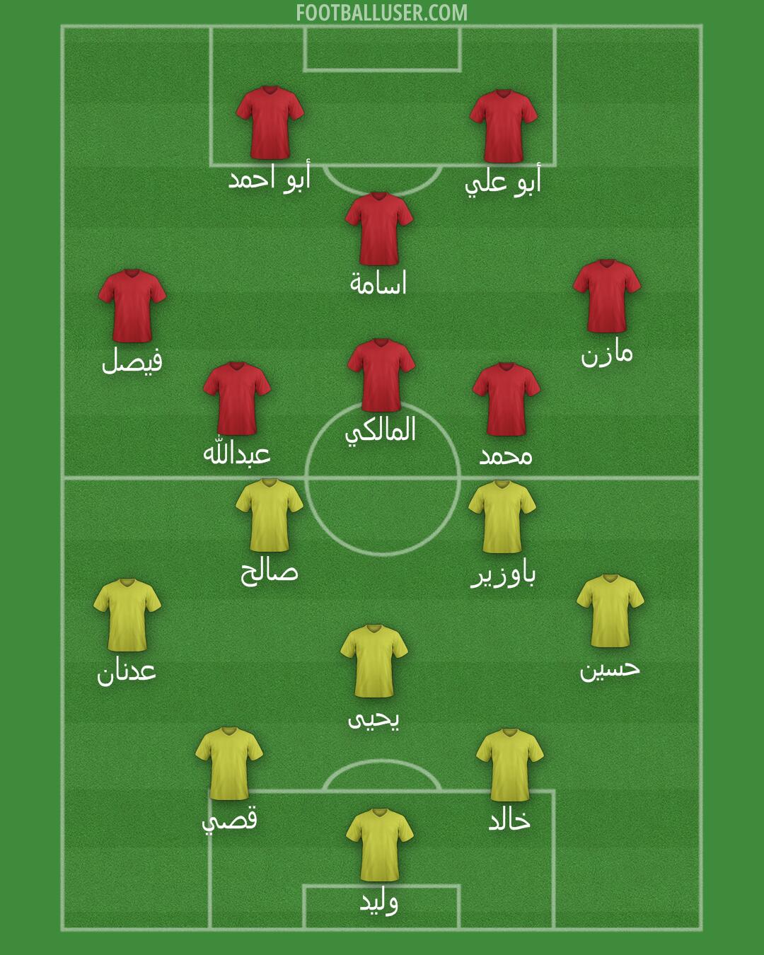 Custom Team Formation 2026