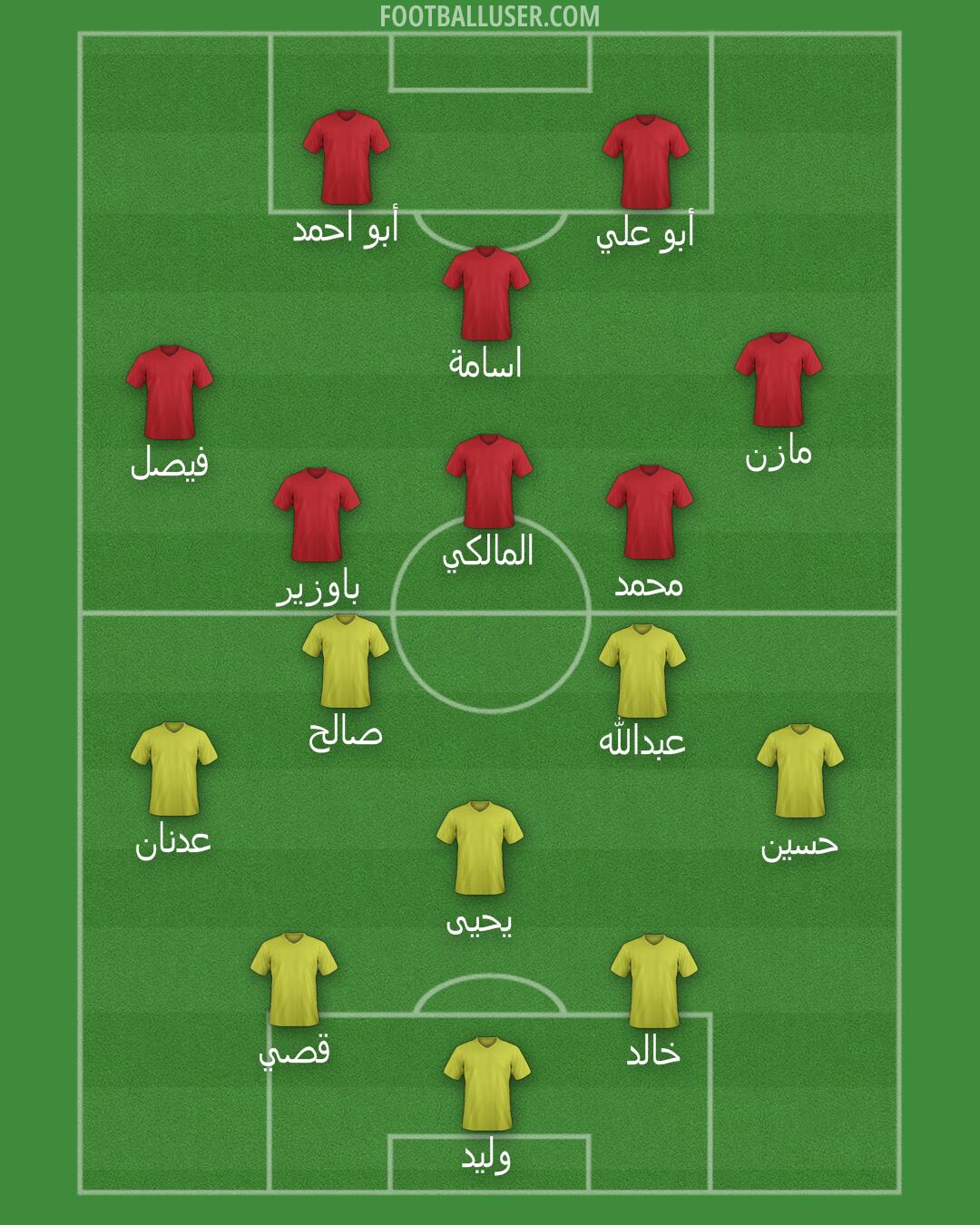 Custom Team Formation 2026